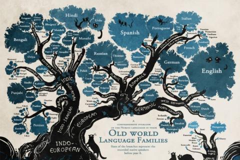 Toppan digital language - toppandigital.com