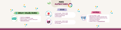 La coopérative solidaire - bannière Orsay Vallée