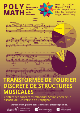 Affiche de la conférence d'Emmanuel Amiot  sur la DFT et les structures musicales. On voit une partie de la première page de l'Opus 1 de Berg ainsi que deux graphiques de fréquence.