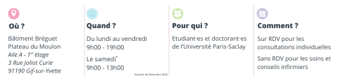 Bandeau web informations Maison de la Santé de l'Université Paris-Saclay