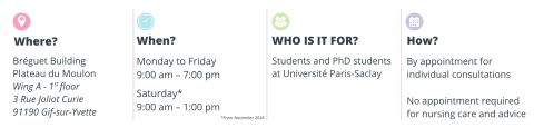 information about Paris-Saclay University Health Centre