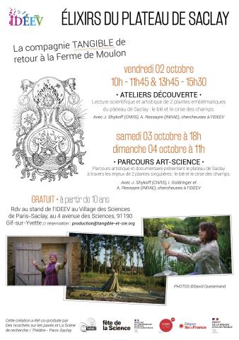 Elixirs du Plateau de Saclay