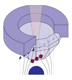 matière condensée 1