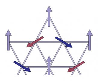 matière condensée 2