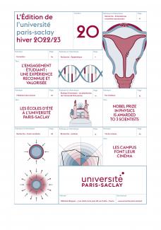 Couverture L'Edition 20 VF