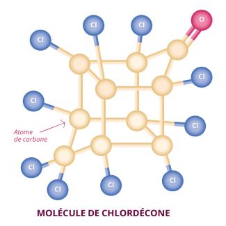 Molécule chlordécone