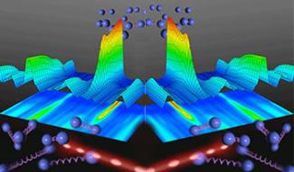 image-dymcom-molecules