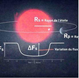 image-learning-space-science