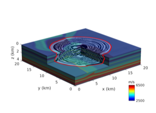 Calcul du temps d'arrivée d'ondes sismiques, thèse de F. Desquilbet co-encadrée avec L. Metivier (Univ. Grenoble)