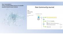 Peer Community Journal (peercommunityjournal.org) is launched! More details can be found here: https://peercommunityin.org/pc-journal/  ==> Submit your preprints to one of the 14 PCIs now, get it transparently reviewed, validated AND get it directly published in open access for free in Peer Community Journal!